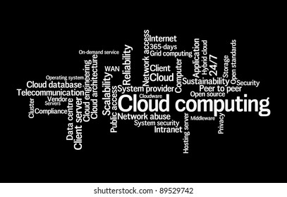 55,004 Computer Word Cloud Images, Stock Photos & Vectors | Shutterstock