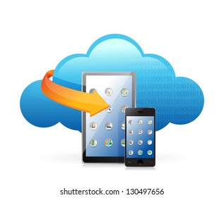 Cloud computing concept smartphone concept illustration design over white