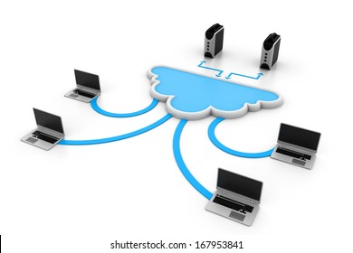 Cloud computing devices