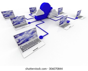 Cloud computing devices