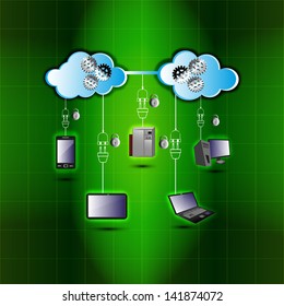 Cloud computing network technology which connects computers over internet as services, Future networking of how various applications connect each other from different electronic items.