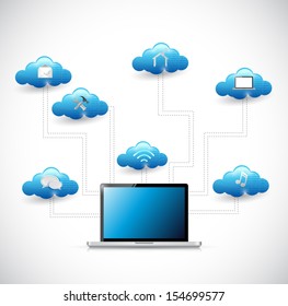 cloud computing network tools diagram illustration design over white