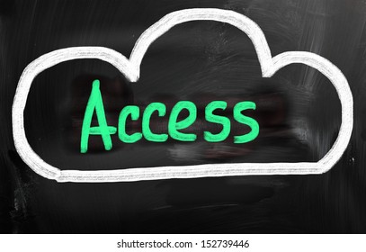 Cloud computing technology concept
