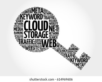 Cloud Storage Key word cloud, business concept