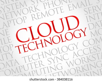 Cloud Technology word cloud concept