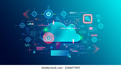 Cloud-native Apps and Cloud-native Technologies - Approach to Software Development in which Applications are Built and Run Natively in the Digital Cloud - Conceptual Illustration