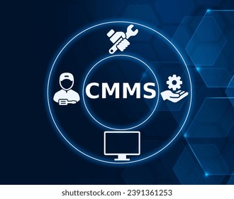 CMMS acronym,computerized maintenance management system concept, software solution designed to streamline and optimize the management of maintenance activities within an organization.