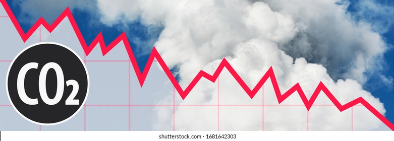 CO2 Reduction Diagram With Falling Graph