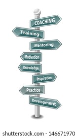 COACHING, word cloud designed as a US american green traffic sign or road signpost