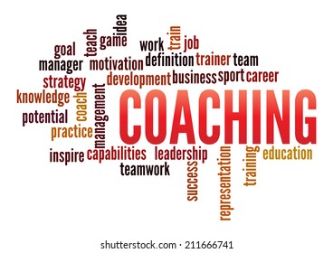 Coaching In Word Collage