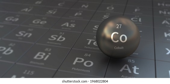 cobalt element in spherical form. 3d illustration on the periodic table of the elements.