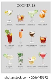 Cocktail Poster Illustration With Recipes