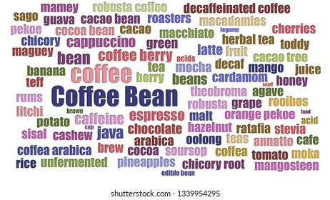 Coffee Bean Tag Cloud In Rows Isolated