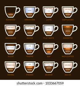 Set Coffee Beverages Vector Image Various Stock Vector (Royalty Free ...