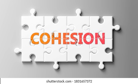 Cohesion complex like a puzzle - pictured as word Cohesion on a puzzle pieces to show that Cohesion can be difficult and needs cooperating pieces that fit together, 3d illustration