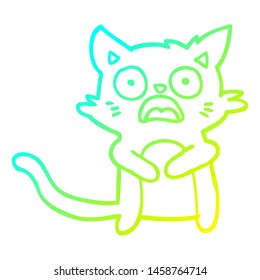 Cold Gradient Line Drawing Of A Cartoon Horrified Cat