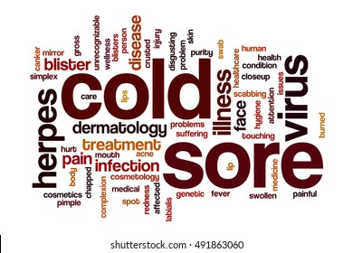 Cold Sore Word Cloud Concept