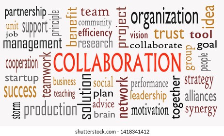 Collaboration Concept Word Cloud Isolated On Stock Illustration ...