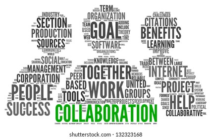 Collaboration concept in word tag cloud isolated on white background