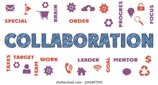 Collaboration Panoramic Banner Icons Tags Words Stock Illustration ...