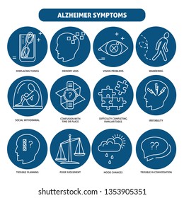 Collection Alzheimers Disease Icons Isolated On Stock Illustration ...