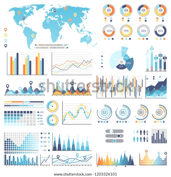 Various Types Of Charts