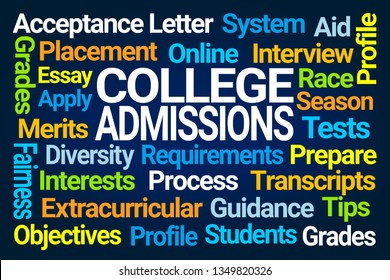 College Admissions Word Cloud On Blue Background