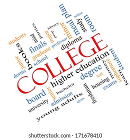 College Word Cloud Concept Angled Great Stock Illustration 171678410 ...