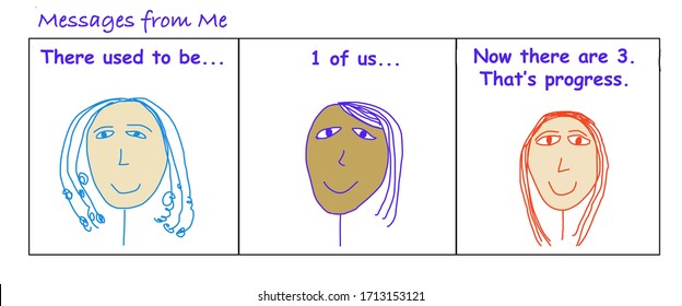 Color Cartoon Strip Showing Three Women Stating That Their Worth Is Known And There Are Now 3 Women Leaders In The Company.