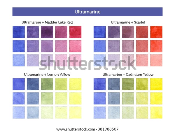 Mixing Colors Chart From Primary Colors