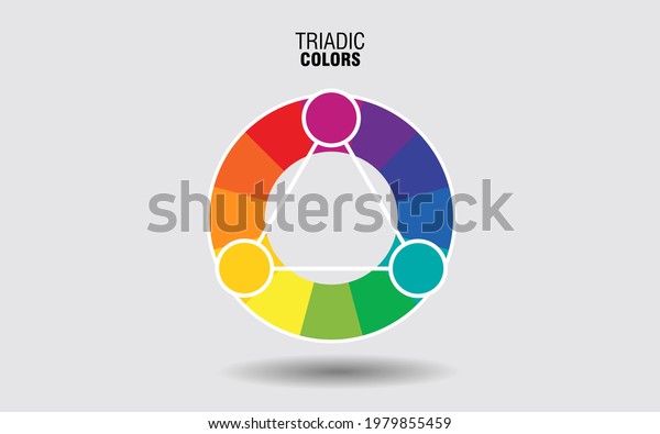 Color Theory, TRIADIC COLORS isolate background