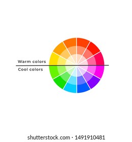 16 Warm And Cool Hues Colour Wheel Images, Stock Photos & Vectors ...