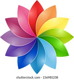 2,788 Cmyk color wheel Images, Stock Photos & Vectors | Shutterstock