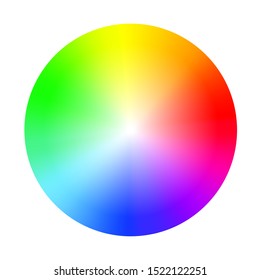 Color wheel guide and saturation   highlight  Colour picker assistant
