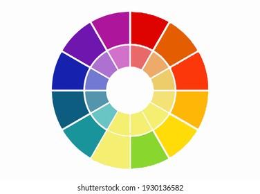 Color Wheel Scala Isolated On White Background
