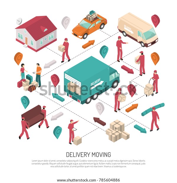 Colored isometric\
delivery moving composition with path and ways of delivery by\
workers \
illustration