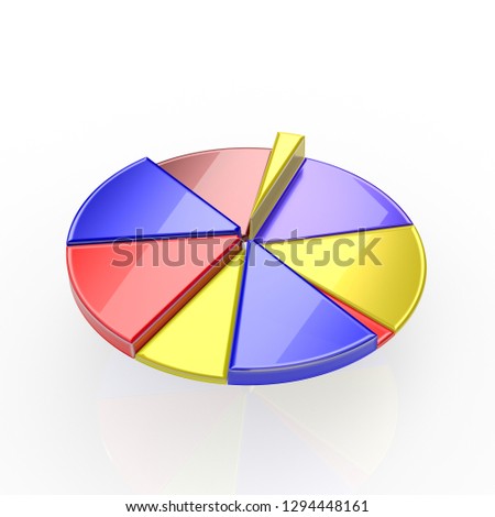 A colorful 3d pie chart graph on white background. High resolution render.