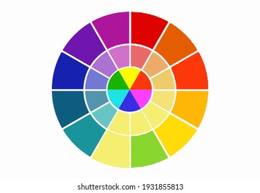 Colorful Color Wheel Scala Isolated On White Background