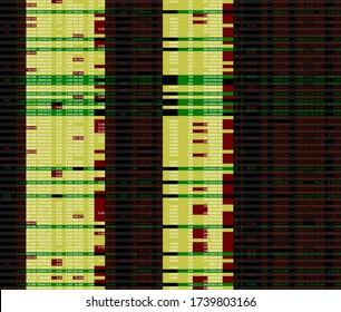 Colorful illustration of random stock market values and numbers as placehoder or dummy text data with negative and positive values. Plate shot texture for motion graphics, vfx and compositing