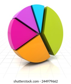 Colourful Pie Chart 3d Render White Stock Illustration 244979662 ...