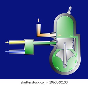 Colourful Two Stroke Engine Graphics 