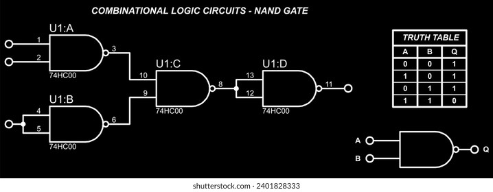 Combinational logic circuits - NAND gate. Diagram of the operation of the logical element NAND. Element NAND operation logic. Digital logic gates.
Truth table of the element NAND.