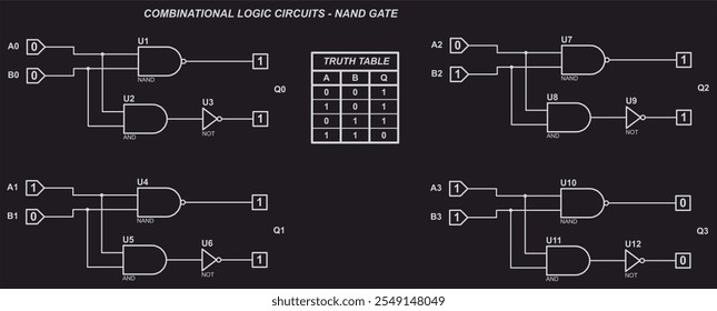 Combinational logic circuits - NAND gate. Schematic diagram of operation of logical element NAND.
Element NAND operation logic. Digital logic gates. Truth table of element NAND.