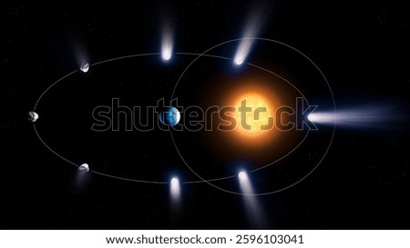Comet orbit in the solar system on a black background. Comet's trajectory around the sun 3d illustration.