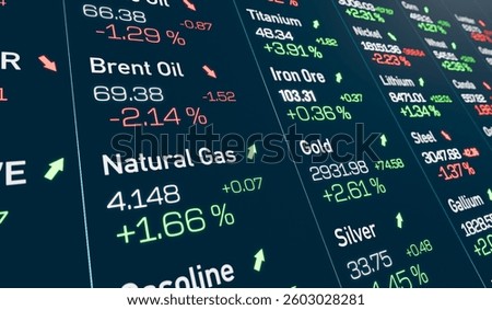 Commodity trading screen, contract prices for various commodities. Brent crude oil, natural gas; iron ore, gold; silver, lithium. Business, investment, marekt research, financial market. 3D animation