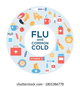 Common Cold And Flu Treatment Concept. Flat Icon Set In Circle Frame Shape. Virus Disease Drugs Thermometer Syrup Lemon Medicine Honey Tea Pills Cough Sweet Nasal Spray Flu Shot Vaccine Medical