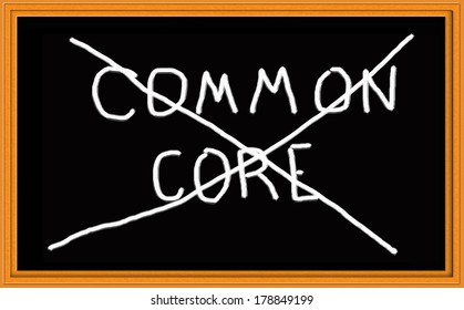 Common Core Chalkboard