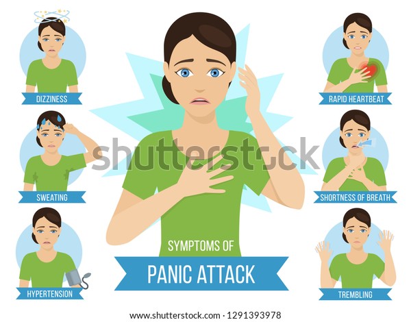 Common Symptoms Panic Attack Panic Disorder Stock Illustration 1291393978