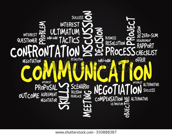 Communication Concept Word Cloud Business Presentation Stock ...