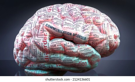 Communication disorder in human brain, hundreds of terms related to Communication disorder projected onto a cortex to show broad extent of this condition, 3d illustration